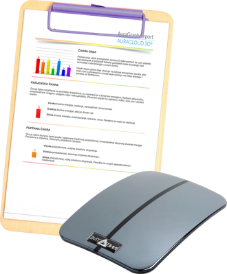 aurakamera-snimanje-clip